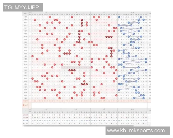 实时新闻深入探讨WE技术表现的全面数据分析与趋势解读